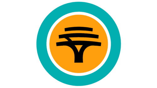 First National Bank Zambia